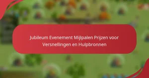 Jubileum Evenement Mijlpalen Prijzen voor Versnellingen en Hulpbronnen