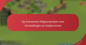 Vip Evenement Mijlpuntprijzen voor Versnellingen en Hulpbronnen