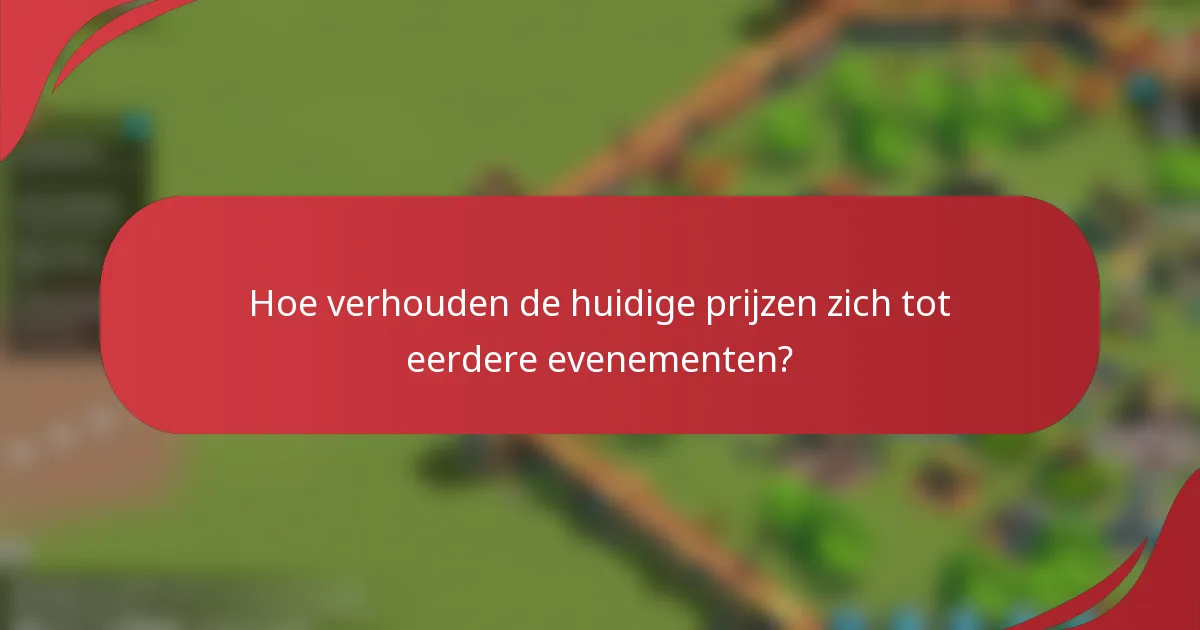 Hoe verhouden de huidige prijzen zich tot eerdere evenementen?