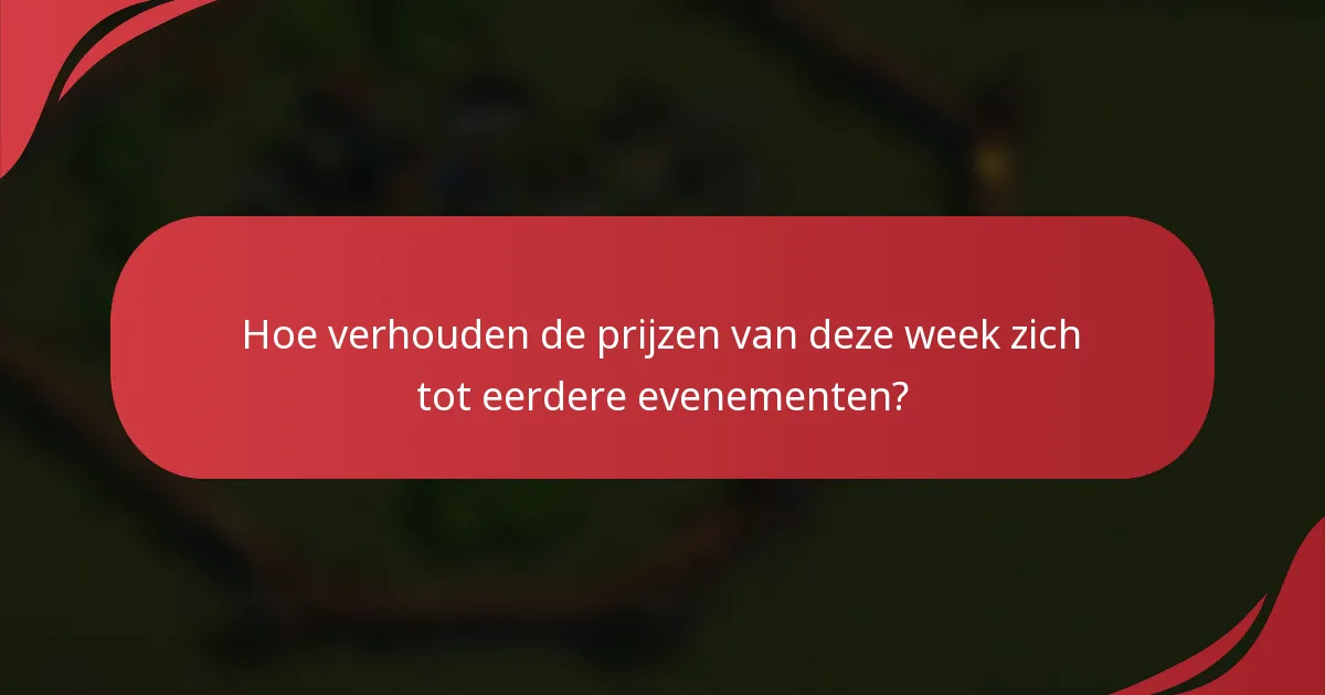 Hoe verhouden de prijzen van deze week zich tot eerdere evenementen?